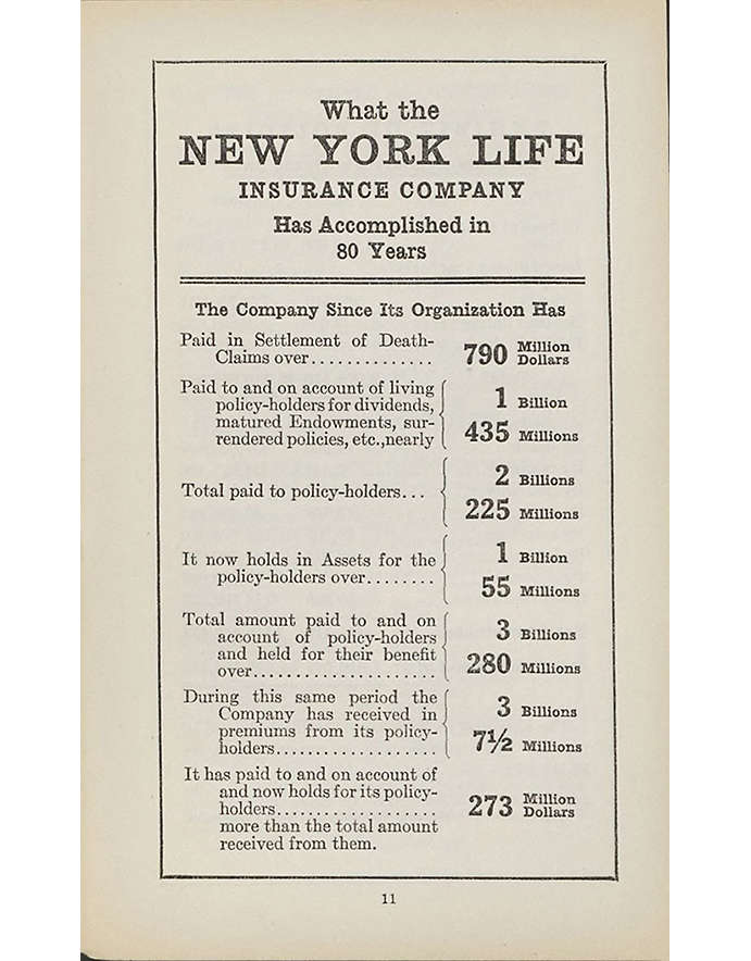 1923 nylannualreport