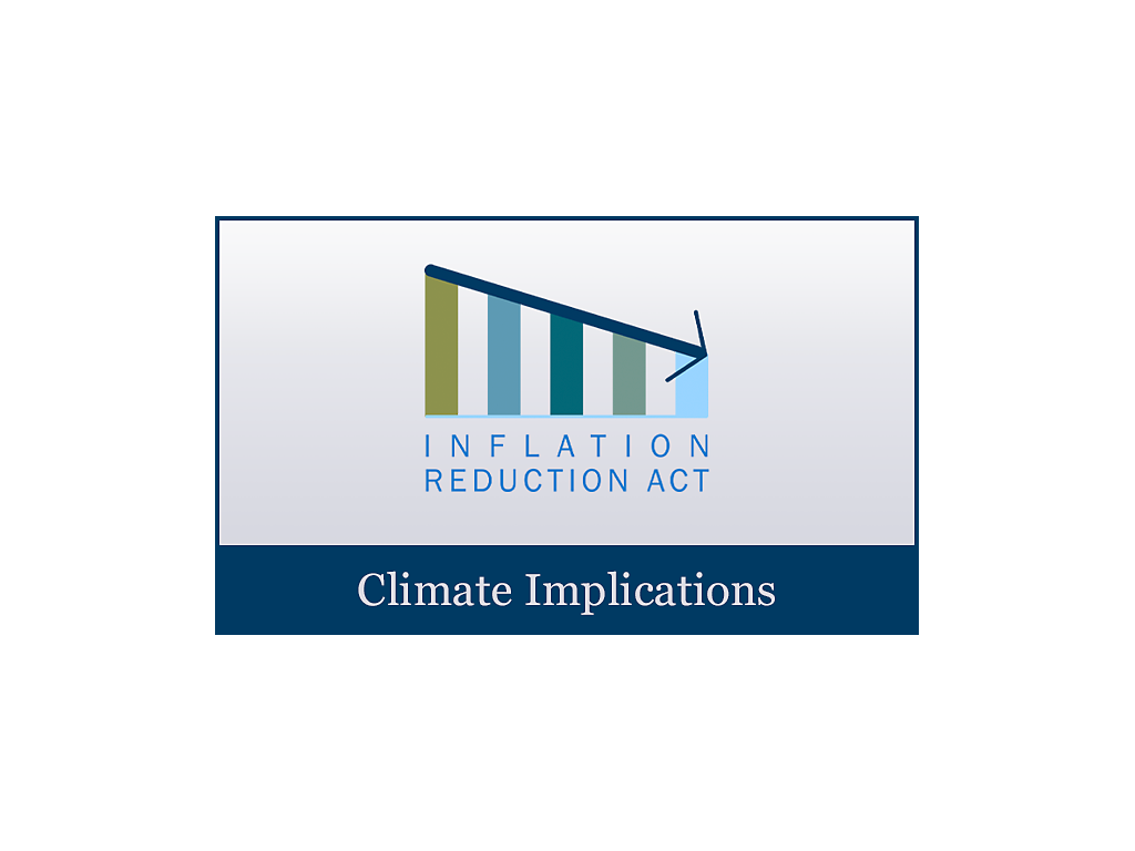 Climate Implications
