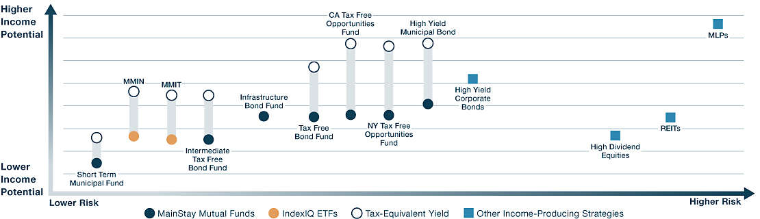 infographic image